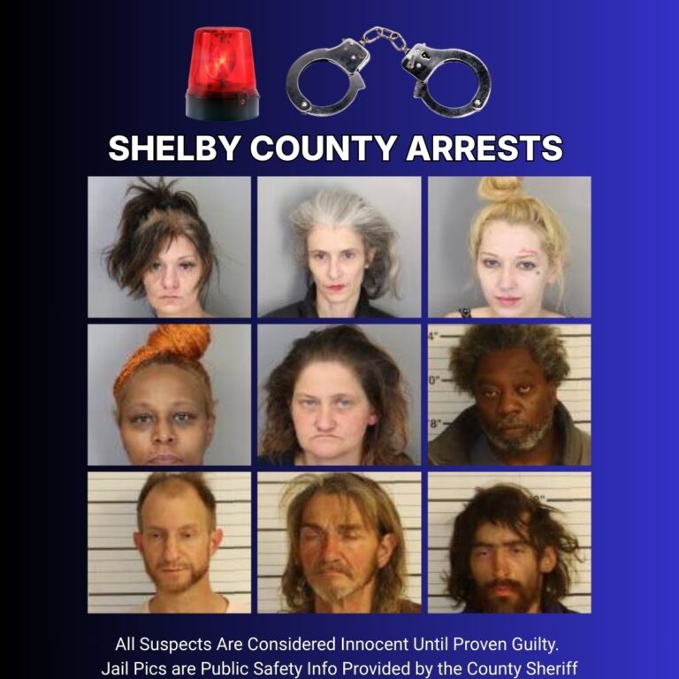 Recent Arrests in Knox County TriStar Daily